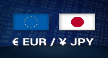 EUR/JPY breaks below 129.00 to new 4-month lows